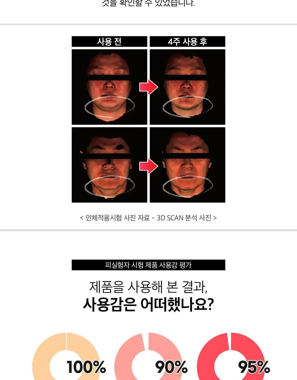 [턱라인] 라보타치 브이업 패치 4매 상세페이지 5